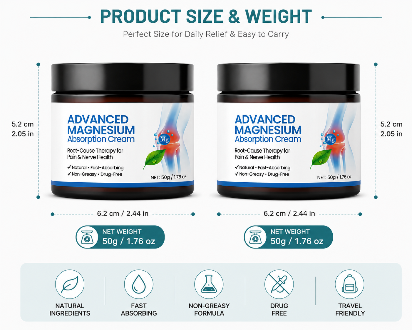 Advanced Magnesium Relief Cream (Pack of 2)
